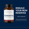 Ferritin Restore Complex